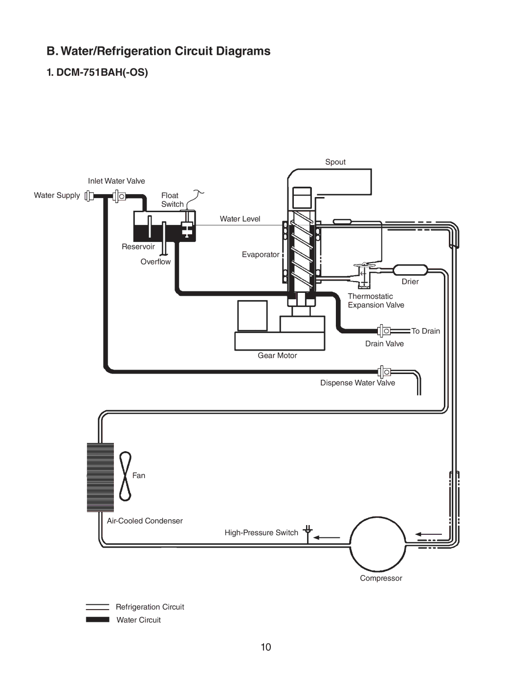 Hoshizaki dcm-75ibah service manual Water/Refrigeration Circuit Diagrams, DCM-751BAH-OS 