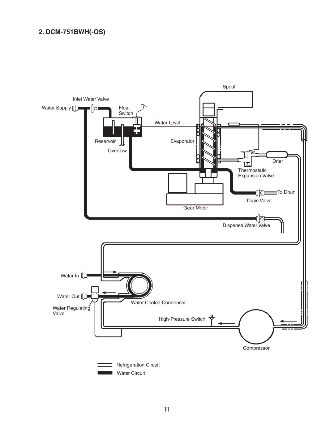 Hoshizaki dcm-75ibah service manual Spout Inlet Water Valve Water Supply Float 