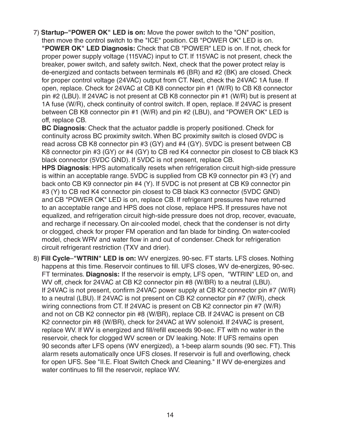 Hoshizaki dcm-75ibah service manual 