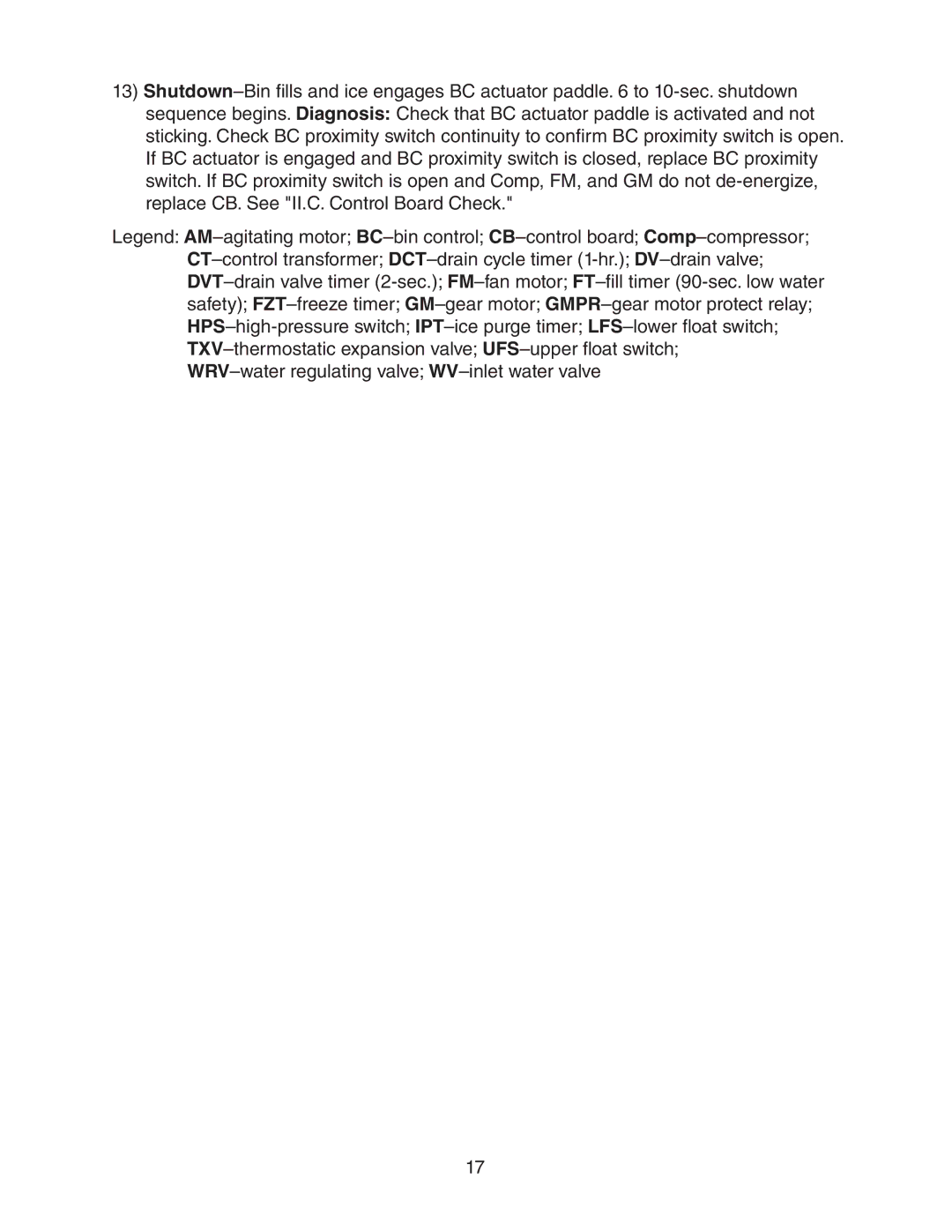 Hoshizaki dcm-75ibah service manual 