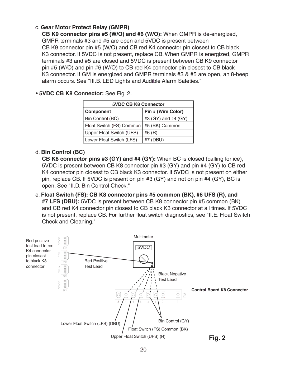 Hoshizaki dcm-75ibah service manual Gear Motor Protect Relay Gmpr, 5VDC CB K8 Connector See Fig, Bin Control BC 