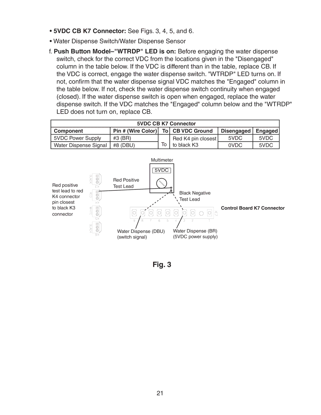 Hoshizaki dcm-75ibah service manual 5VDC 