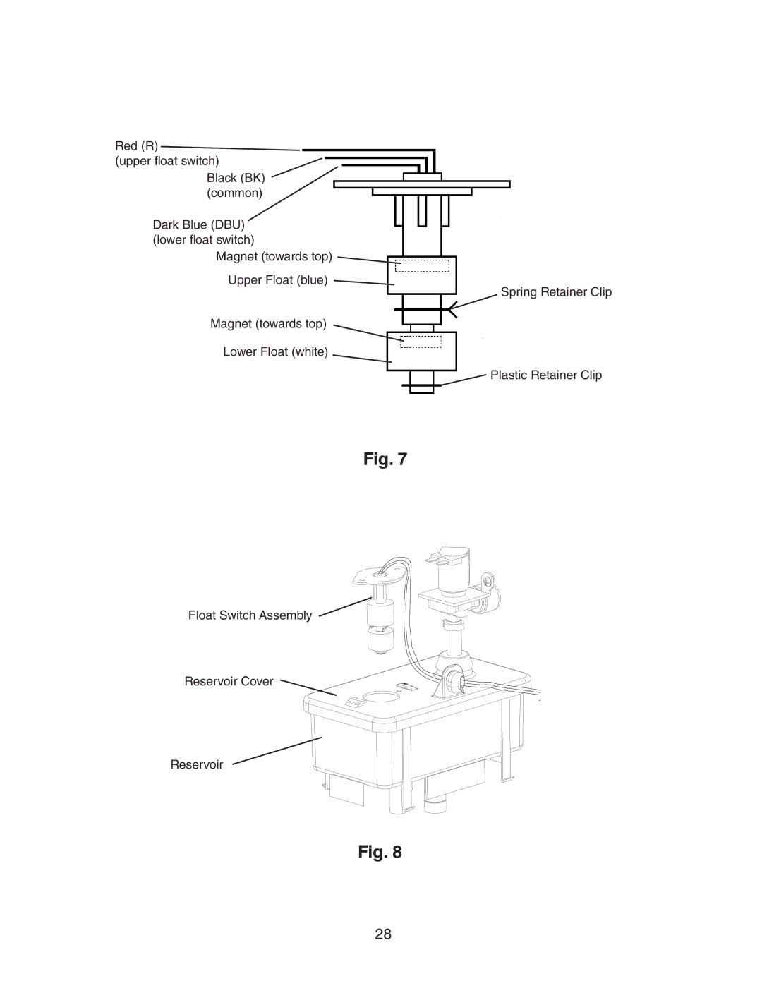 Hoshizaki dcm-75ibah service manual 