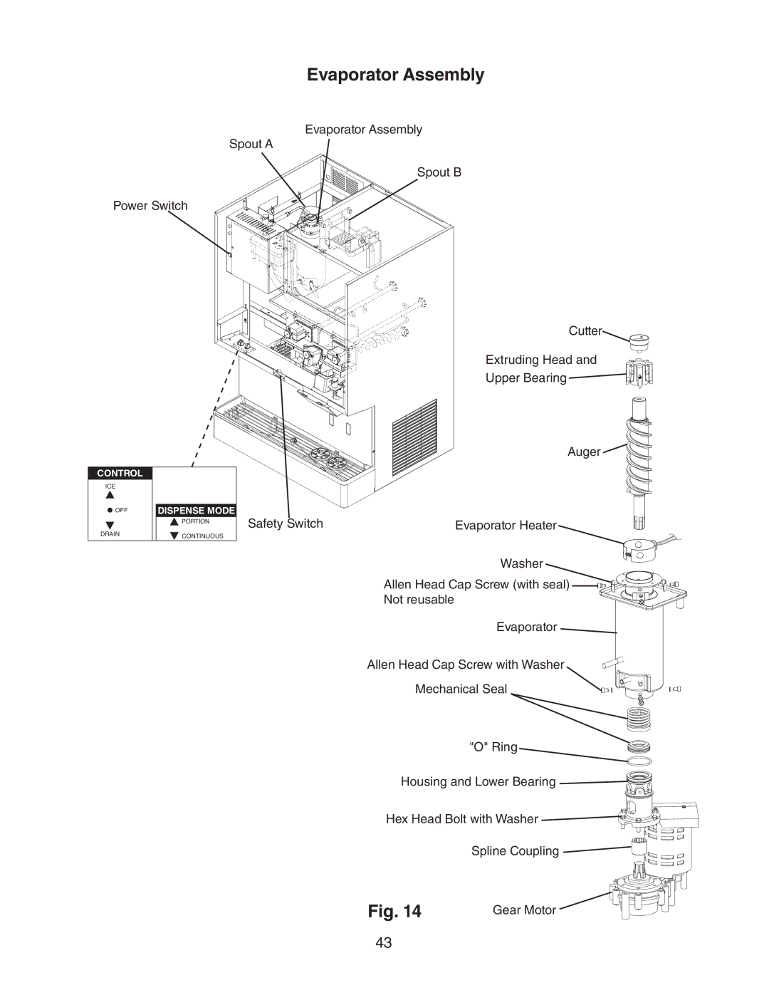 Hoshizaki dcm-75ibah service manual Evaporator Assembly 