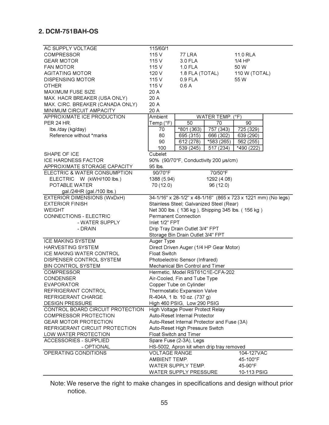 Hoshizaki dcm-75ibah service manual Design without prior 