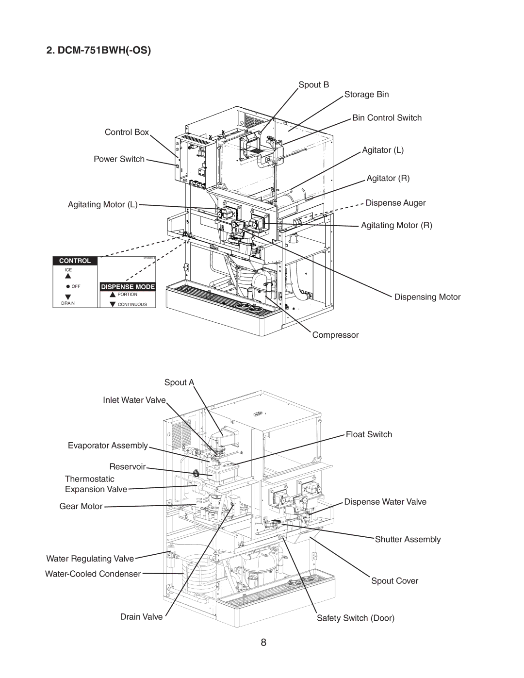 Hoshizaki dcm-75ibah service manual DCM-751BWH-OS 