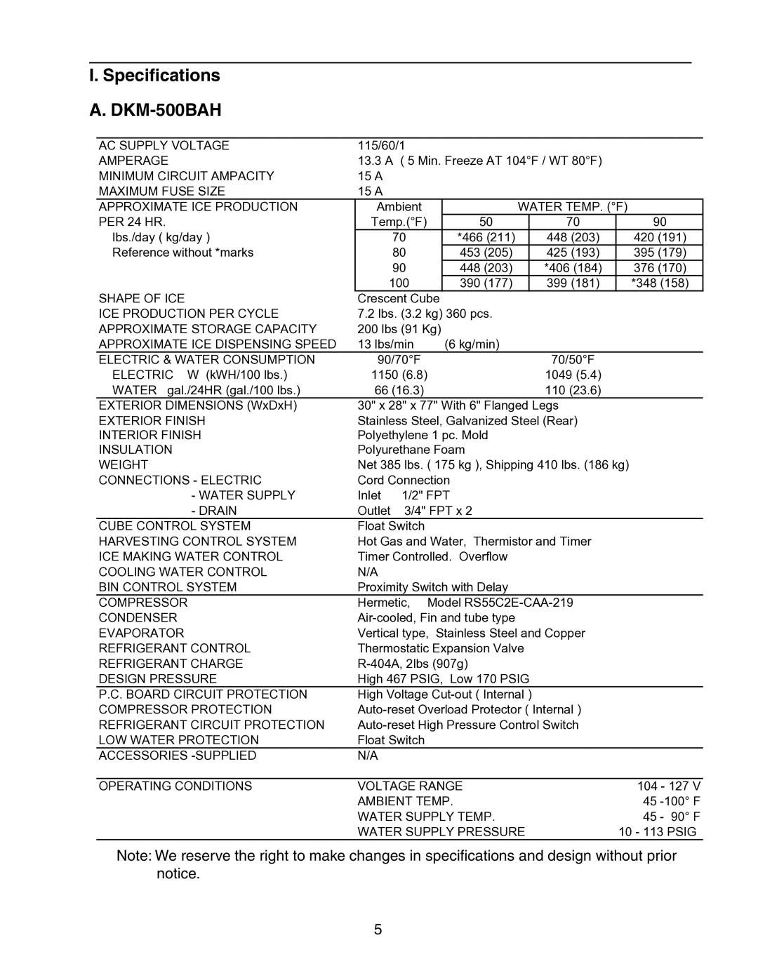 Hoshizaki DKM-500BAH service manual Speciﬁcations 