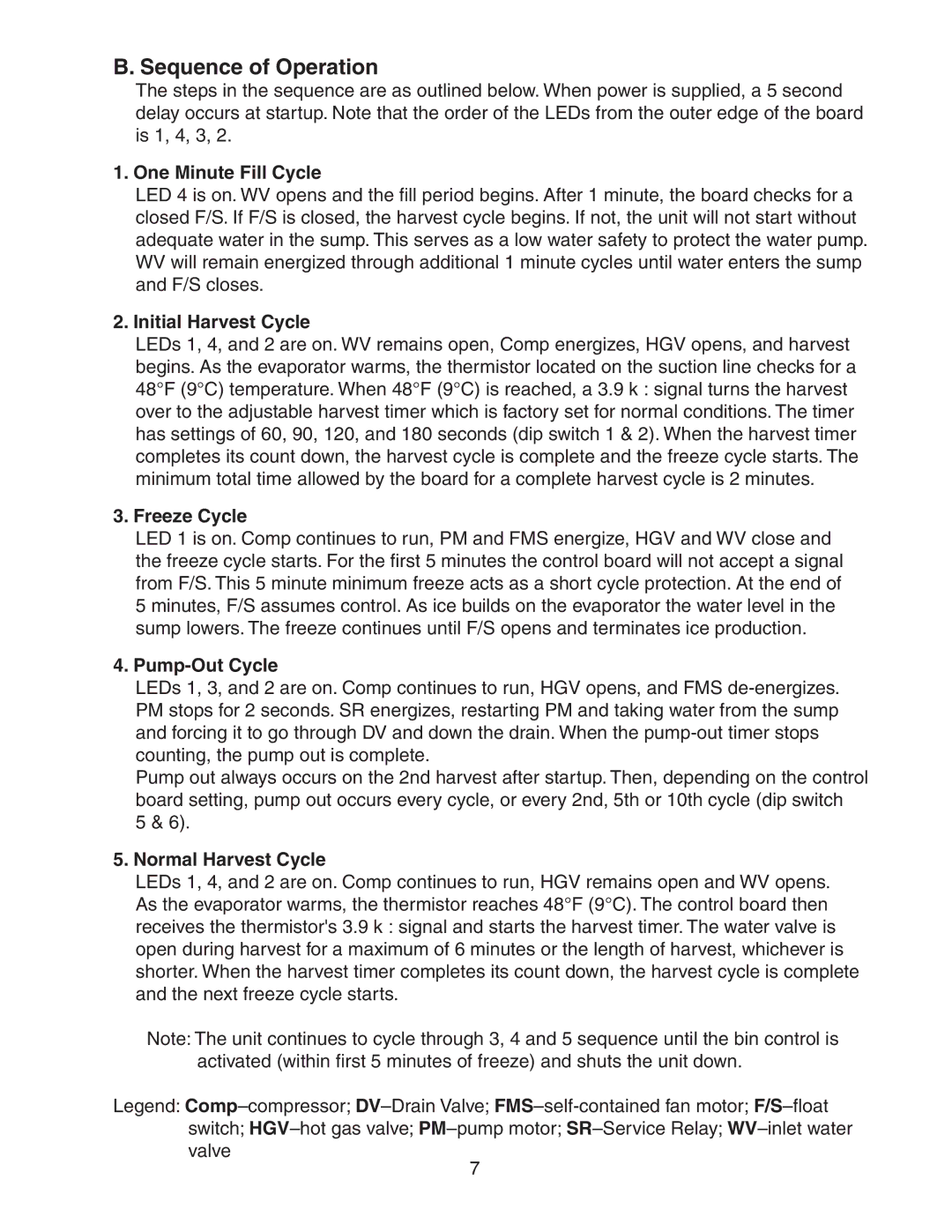 Hoshizaki DKM-500BAH service manual Sequence of Operation 