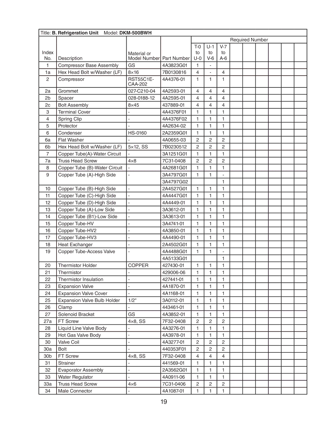 Hoshizaki manual Title B. Refrigeration Unit Model DKM-500BWH, RST55C1E 