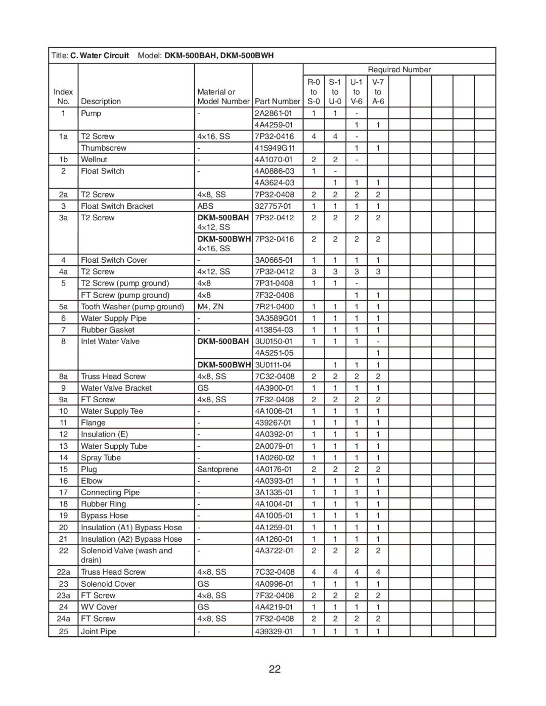 Hoshizaki manual Title C. Water Circuit Model DKM-500BAH, DKM-500BWH, Abs 