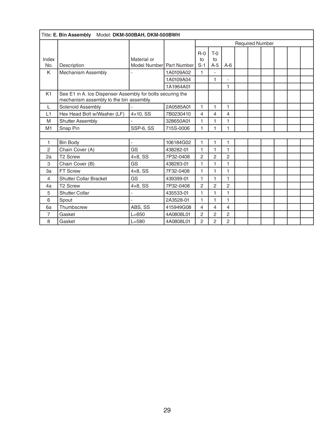 Hoshizaki manual Title E. Bin Assembly Model DKM-500BAH, DKM-500BWH, SSP-6, SS 