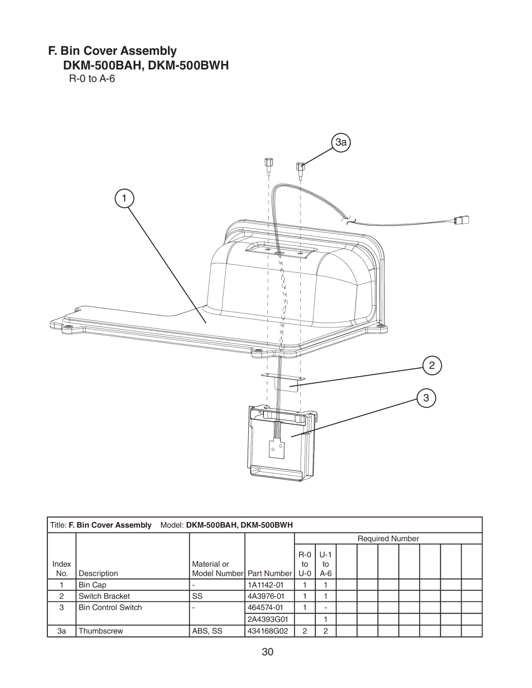 Hoshizaki manual Title F. Bin Cover Assembly Model DKM-500BAH, DKM-500BWH 