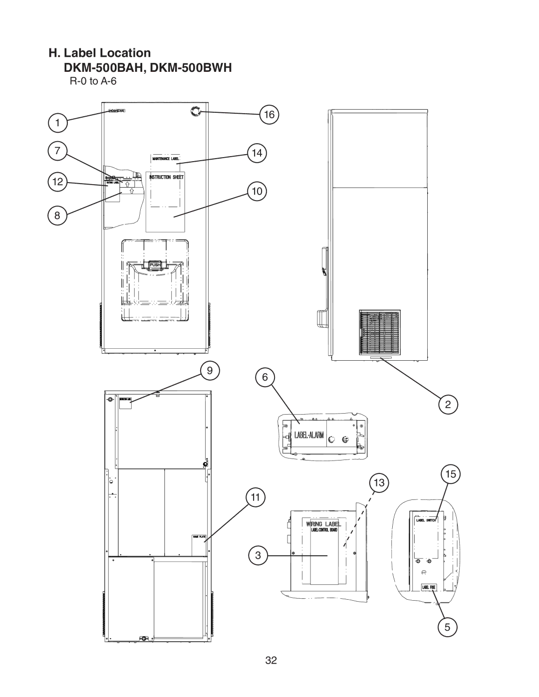 Hoshizaki DKM-500BWH manual Label Location 