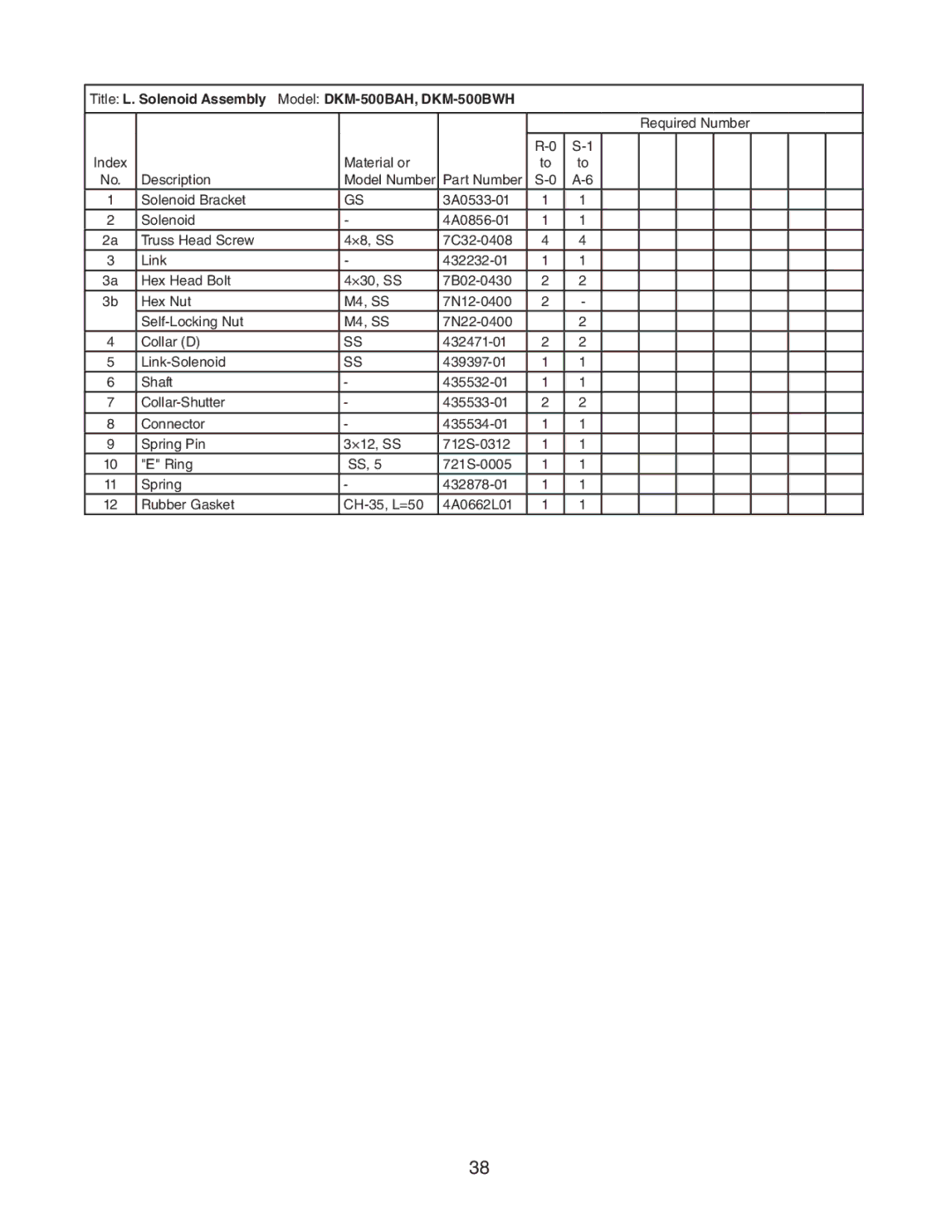 Hoshizaki manual Title L. Solenoid Assembly Model DKM-500BAH, DKM-500BWH 