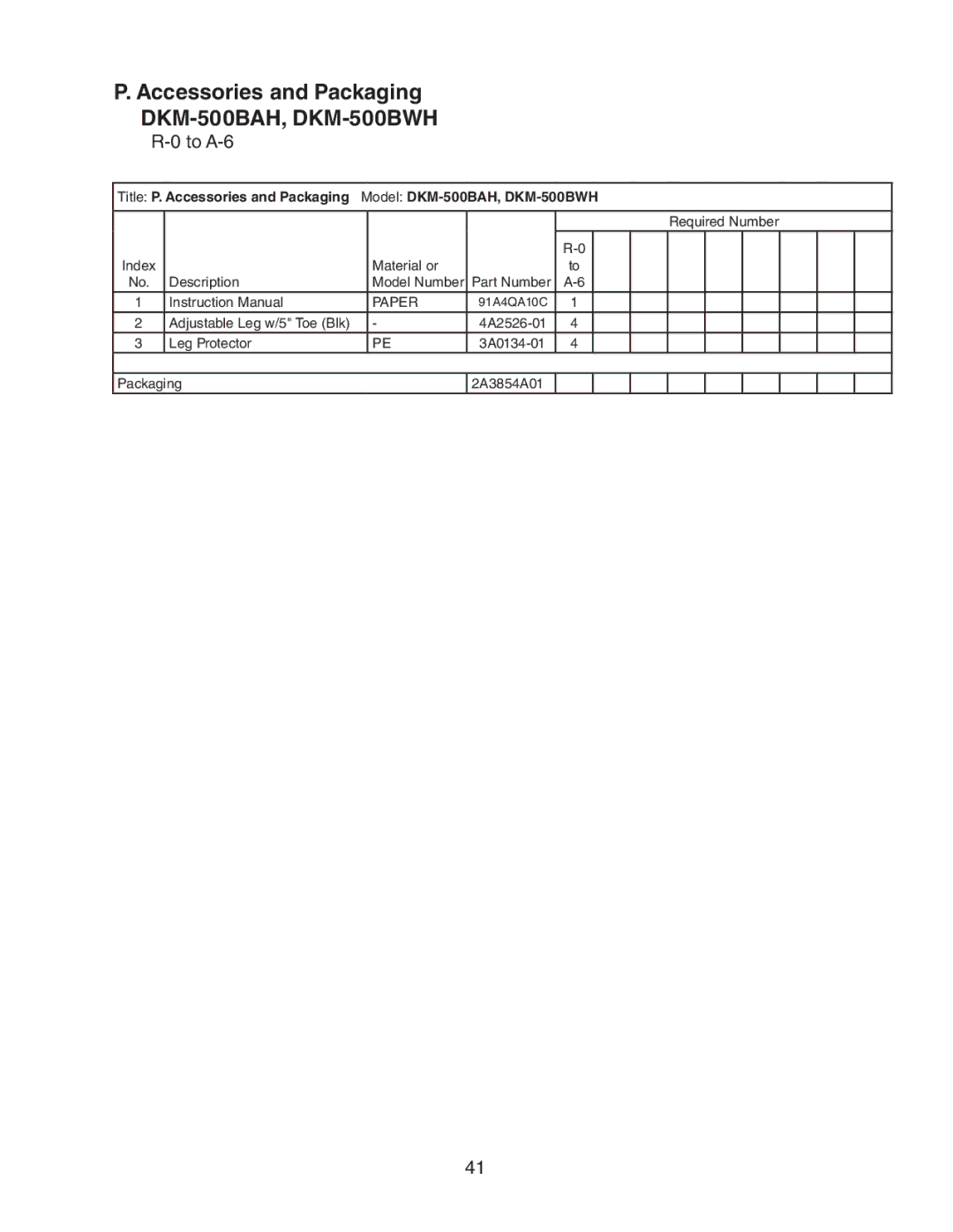 Hoshizaki DKM-500BWH manual Paper 