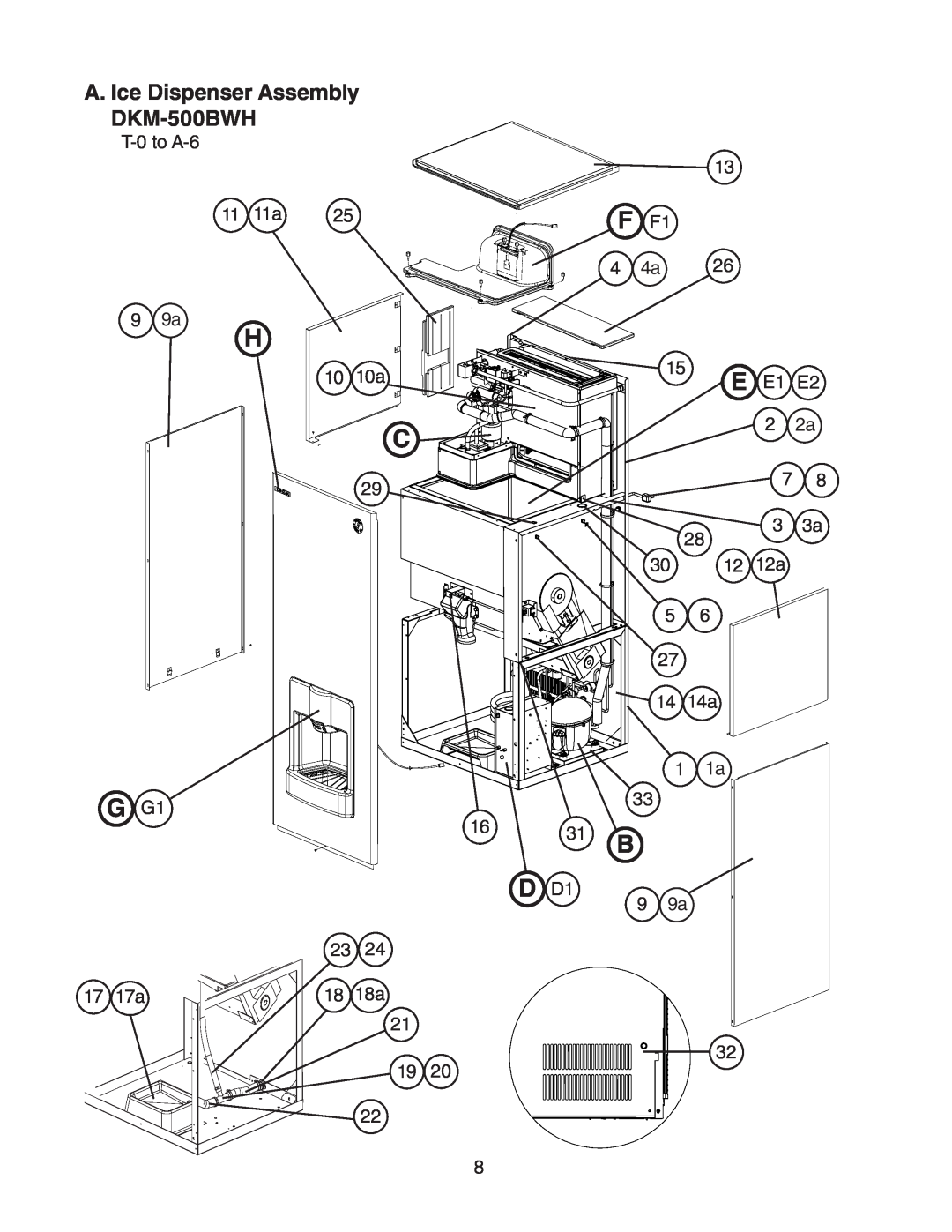 Hoshizaki DKM-500BWH manual A. Ice Dispenser Assembly, F F1 