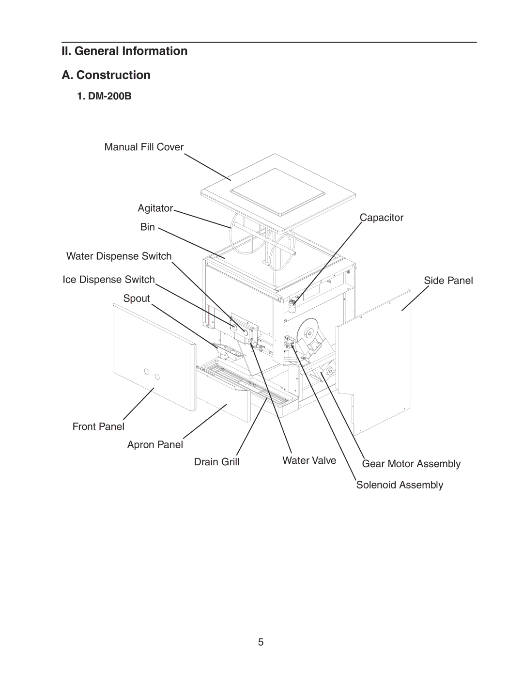 Hoshizaki DM-200B service manual II. General Information Construction 