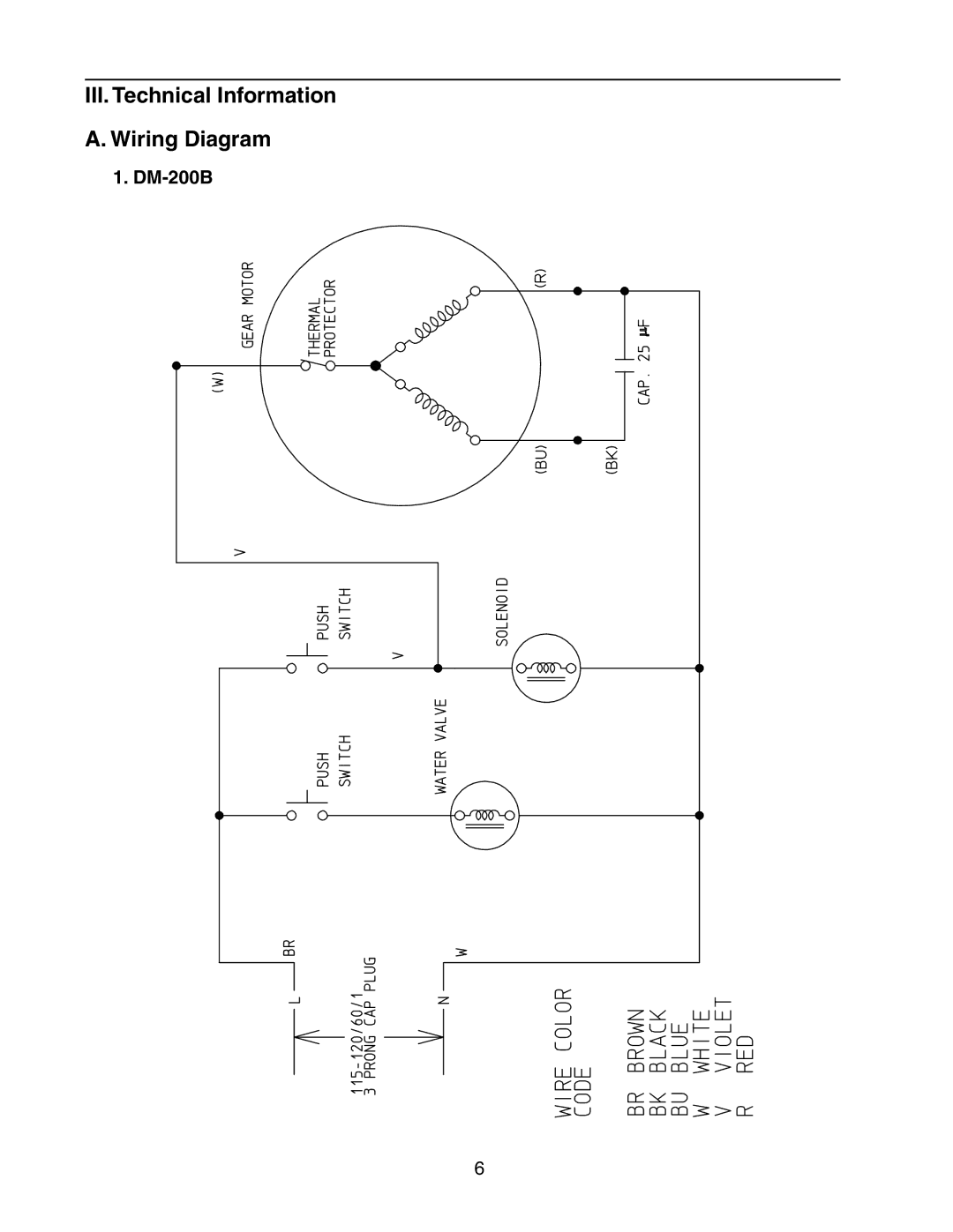 Hoshizaki DM-200B service manual III. Technical Information Wiring Diagram 