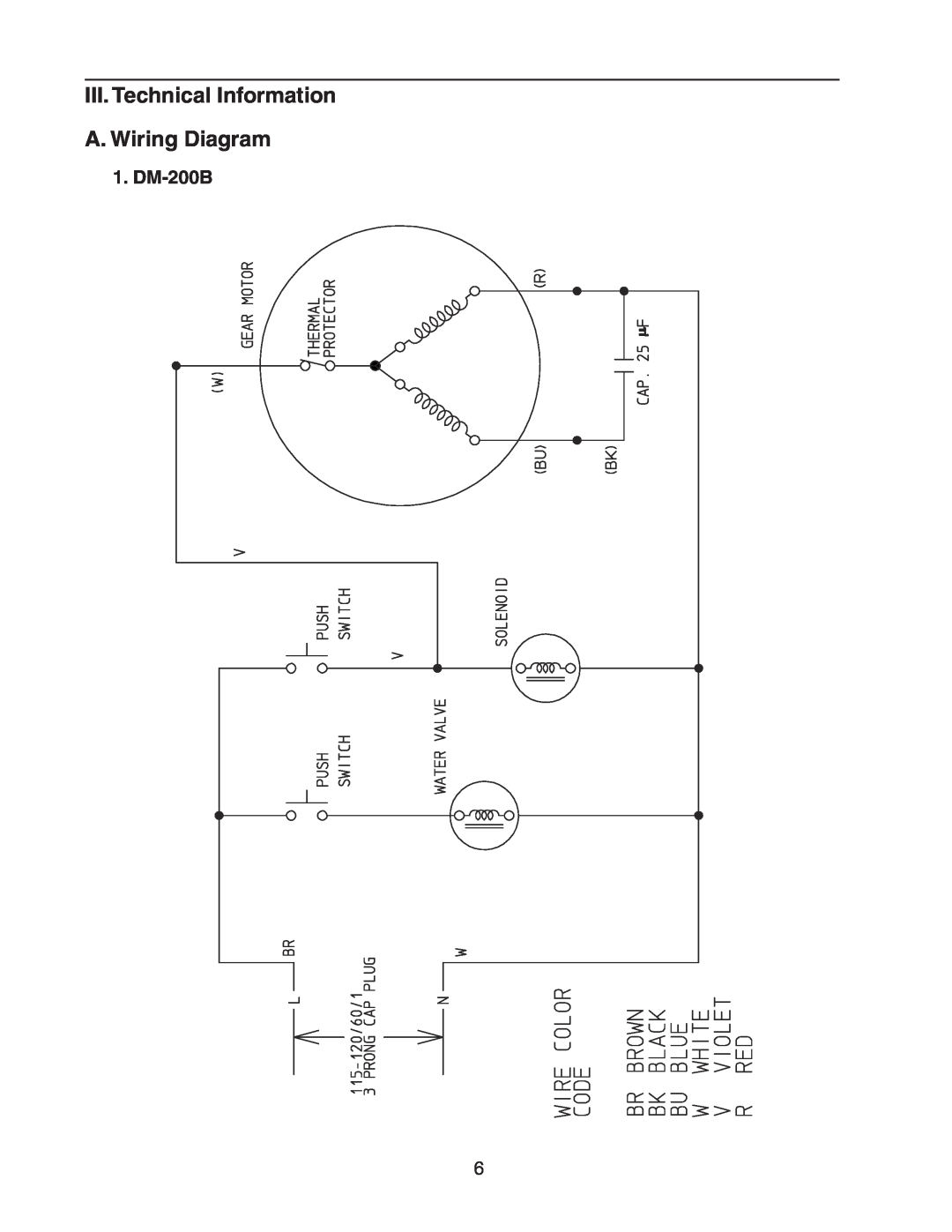 Hoshizaki DM-200B service manual III. Technical Information A. Wiring Diagram 