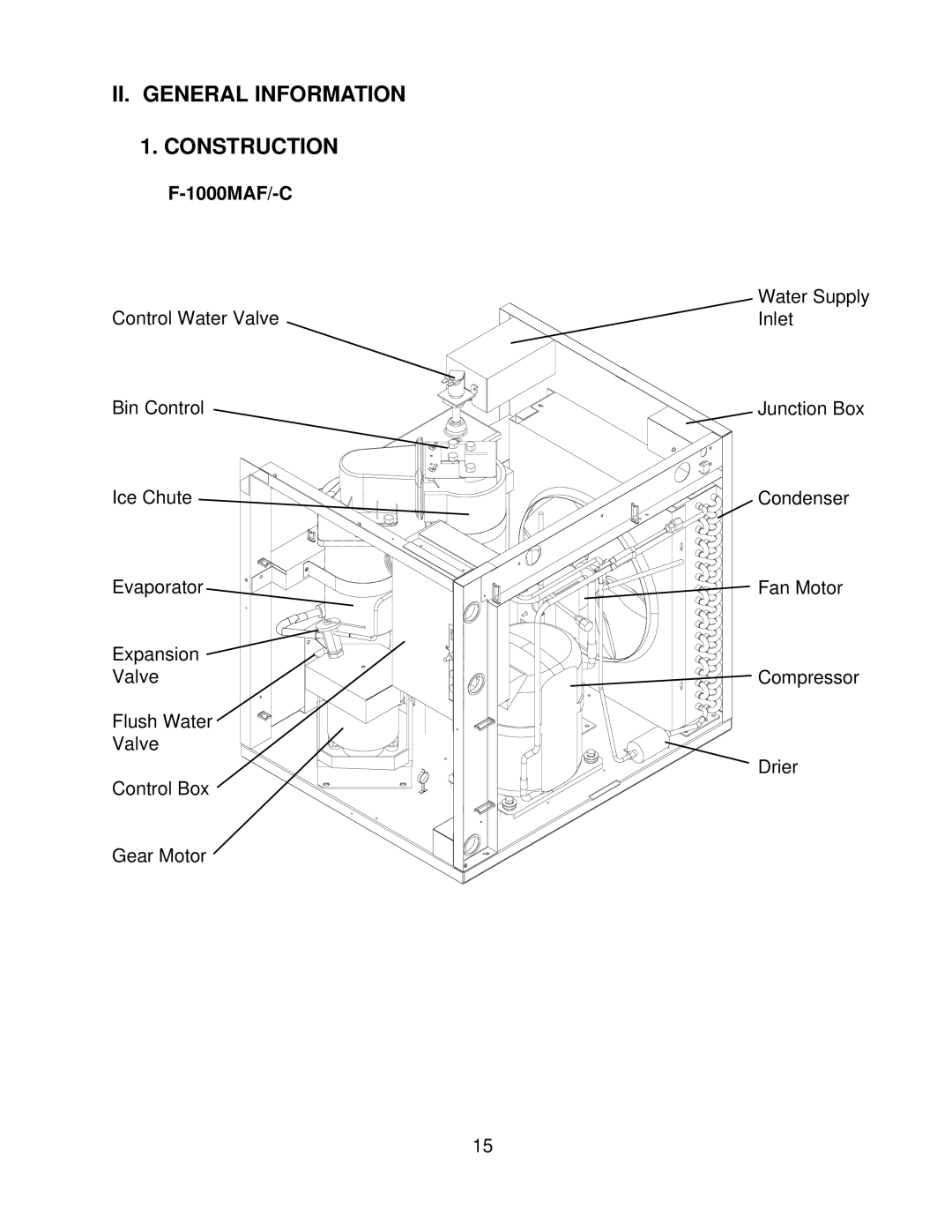 Hoshizaki F-1000MWF/-C, F-1000MAF/-C, F-1000MLF/-C, F-1000MRF/-C service manual II. General Information Construction 