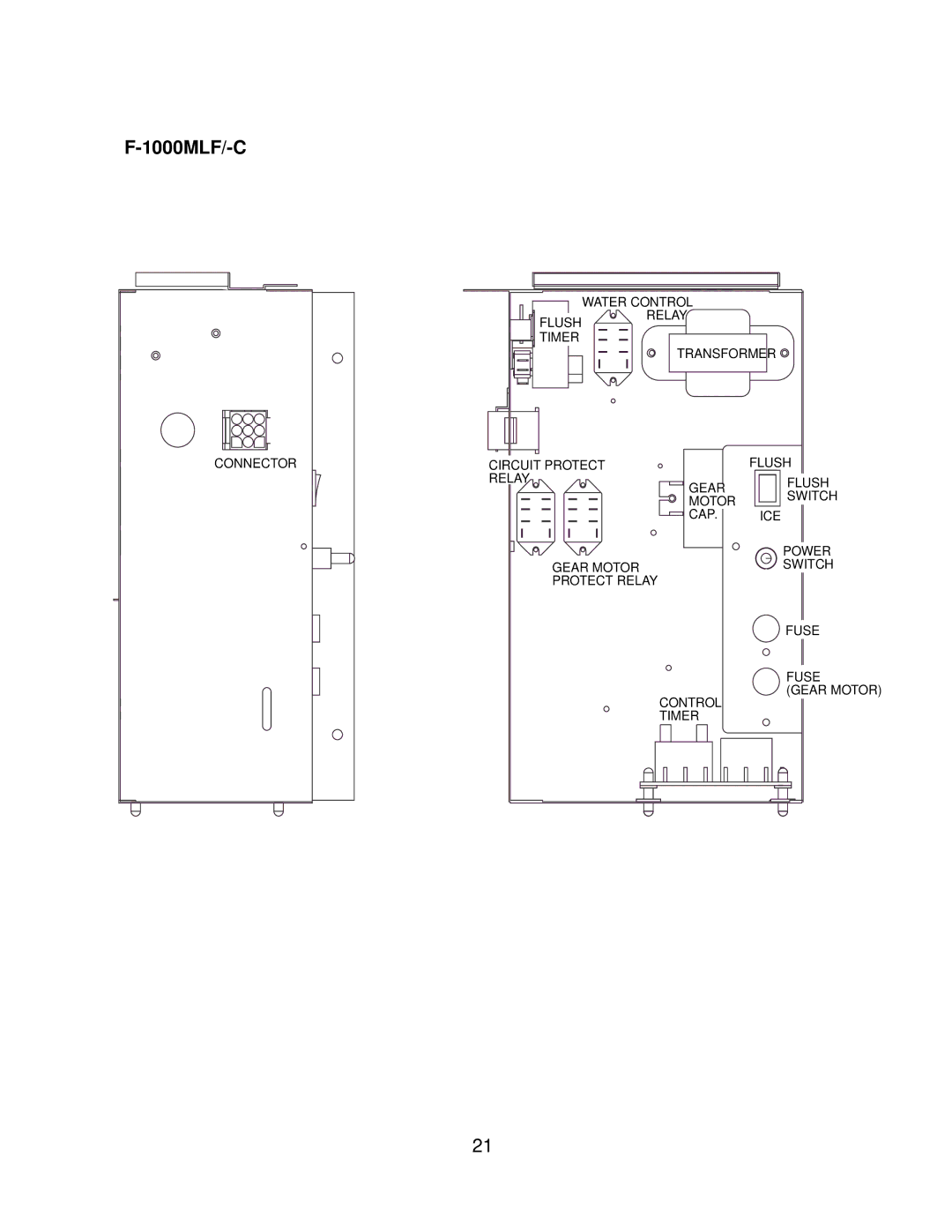 Hoshizaki F-1000MLF/-C, F-1000MAF/-C, F-1000MRF/-C, F-1000MWF/-C service manual Motor CAP 