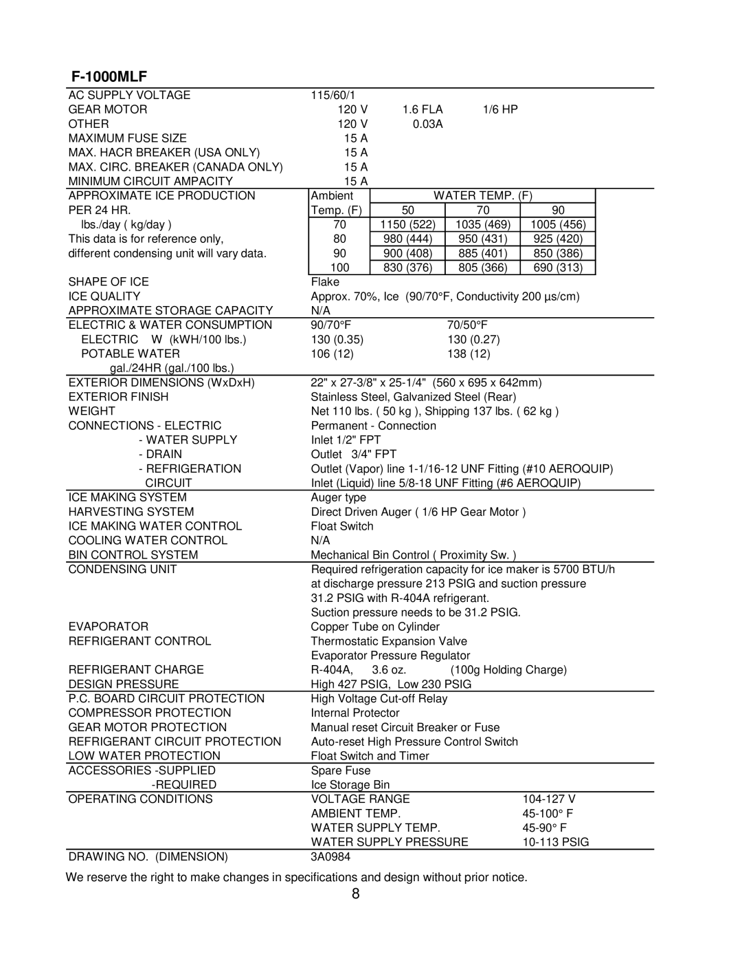 Hoshizaki F-1000MAF/-C, F-1000MLF/-C, F-1000MRF/-C, F-1000MWF/-C service manual Condensing Unit 