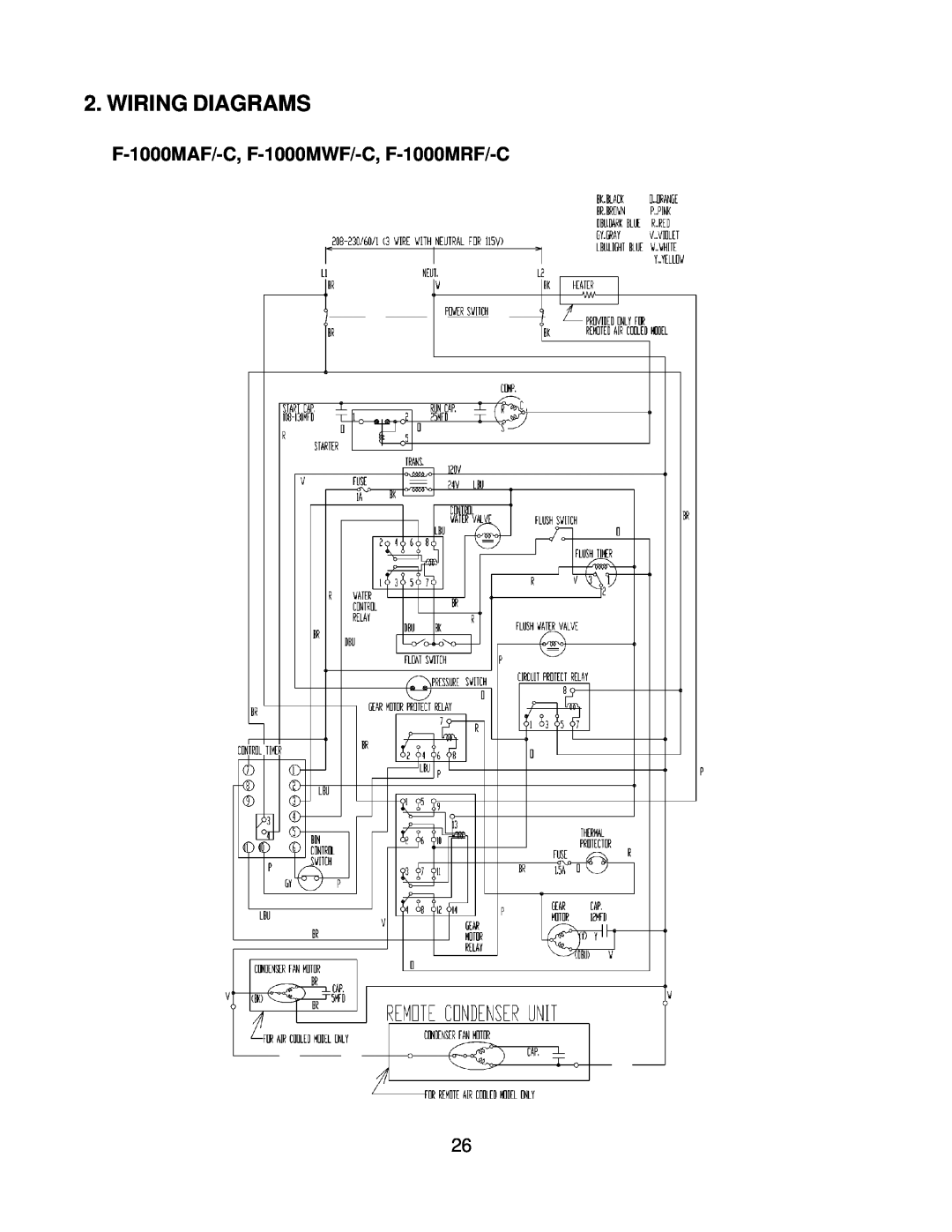 Hoshizaki F-1000MLF/-C service manual Wiring Diagrams, F-1000MAF/-C, F-1000MWF/-C, F-1000MRF/-C 