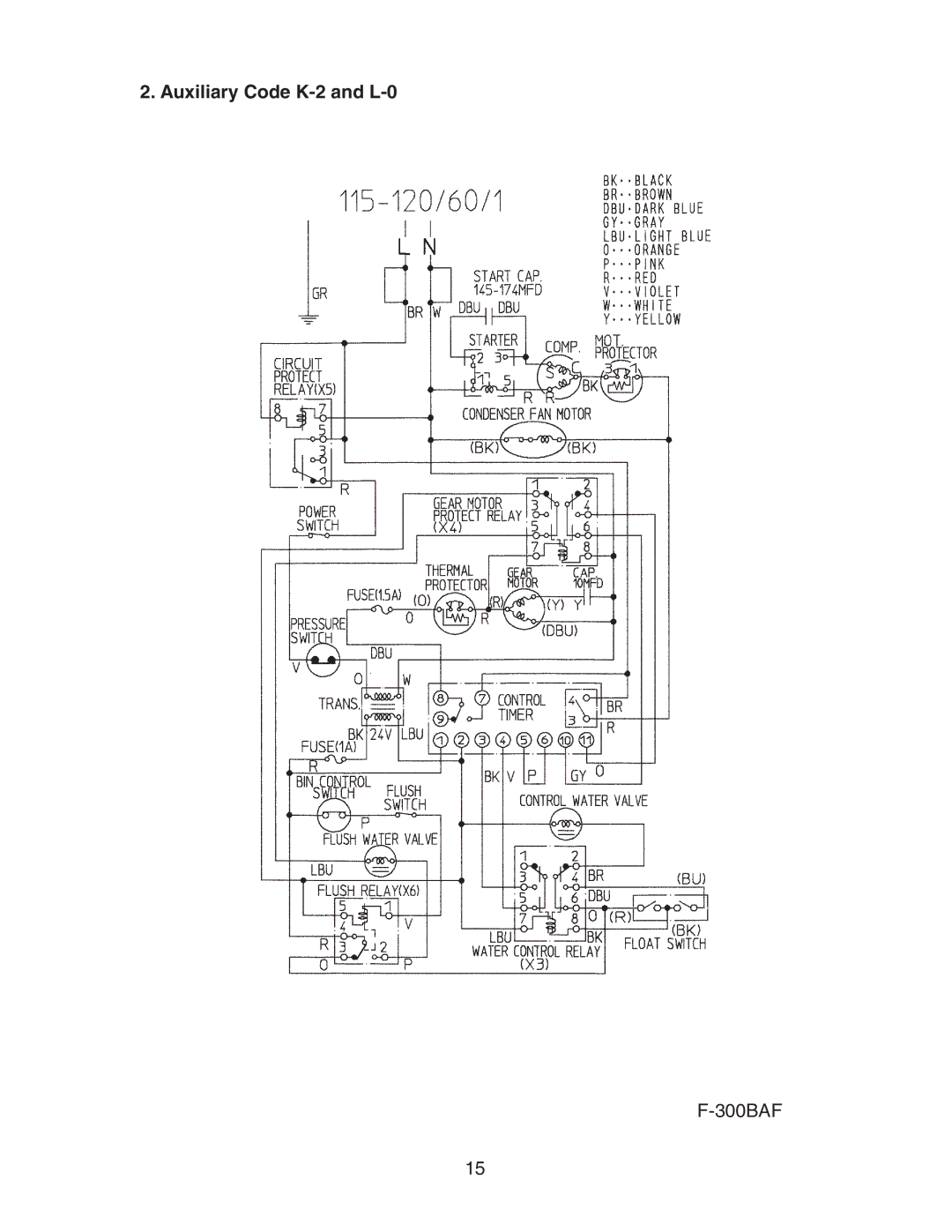 Hoshizaki F-300BAF service manual Auxiliary Code K-2 and L-0 