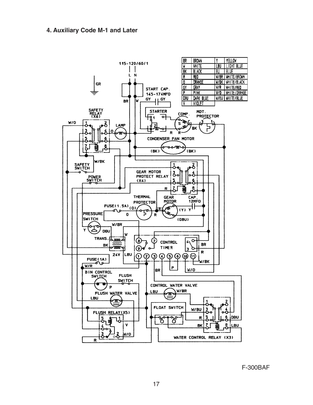 Hoshizaki F-300BAF service manual Auxiliary Code M-1 and Later 