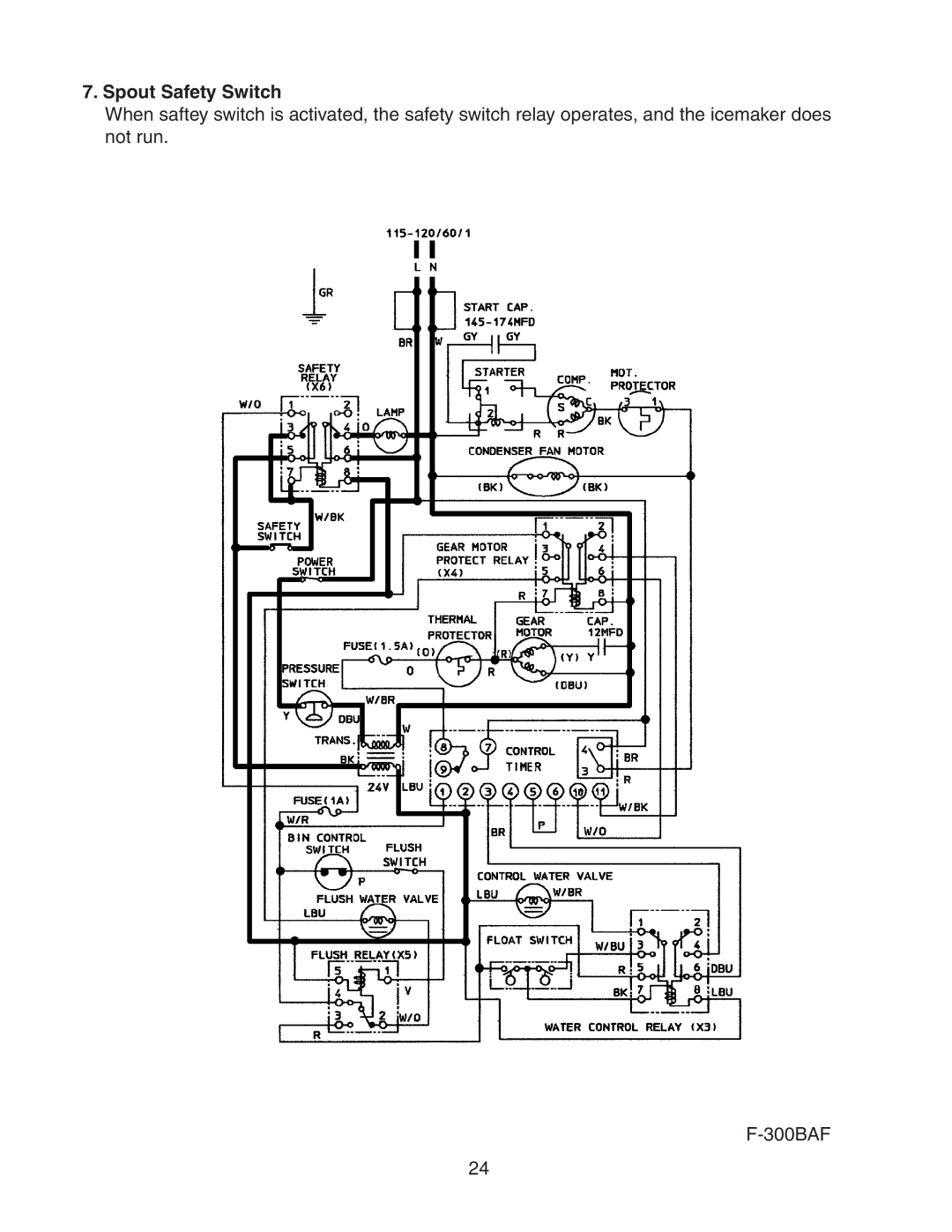 Hoshizaki F-300BAF service manual Spout Safety Switch 