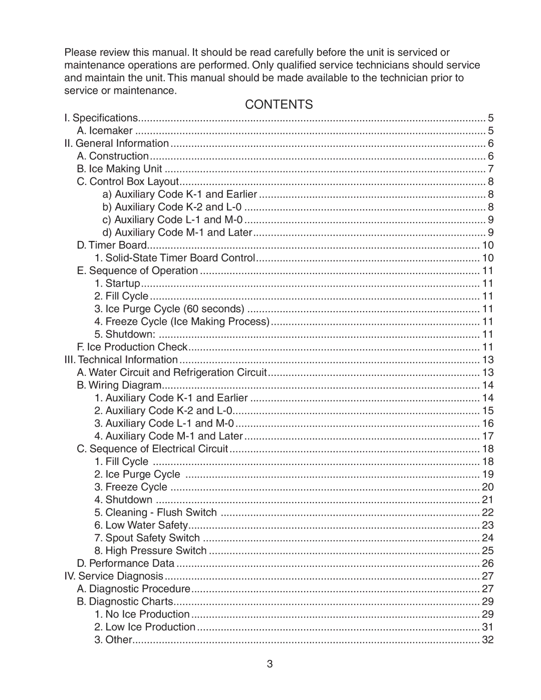 Hoshizaki F-300BAF service manual Contents 