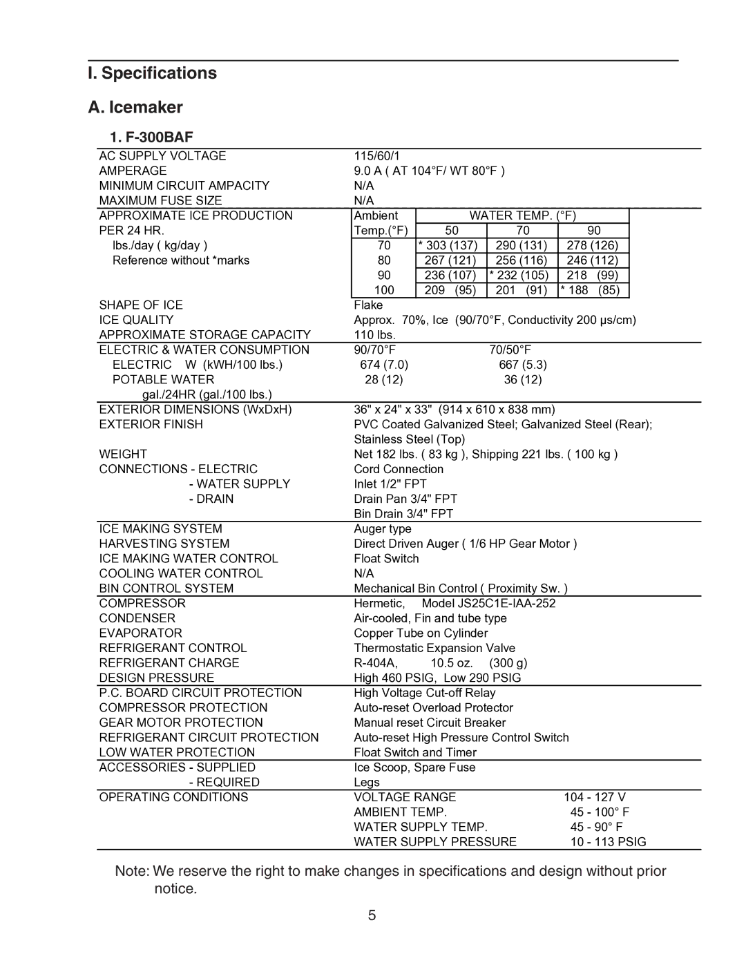 Hoshizaki F-300BAF service manual Specifications Icemaker 