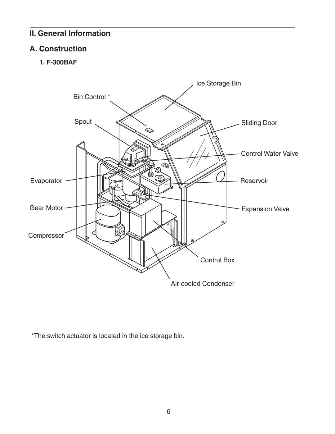 Hoshizaki F-300BAF service manual II. General Information Construction 