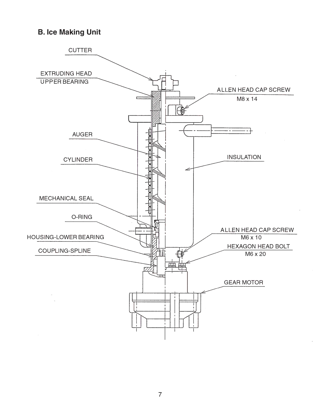 Hoshizaki F-300BAF service manual Ice Making Unit 