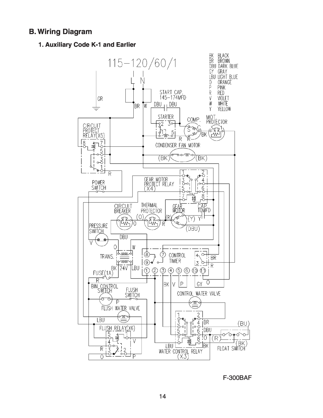 Hoshizaki F-300BAF service manual B. Wiring Diagram, Auxiliary Code K-1 and Earlier 