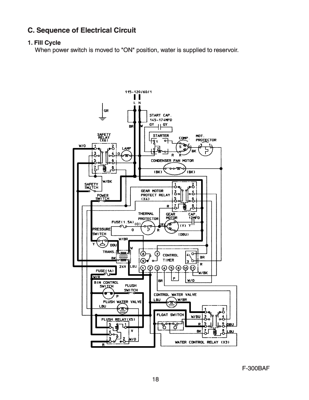 Hoshizaki F-300BAF service manual C. Sequence of Electrical Circuit, Fill Cycle 