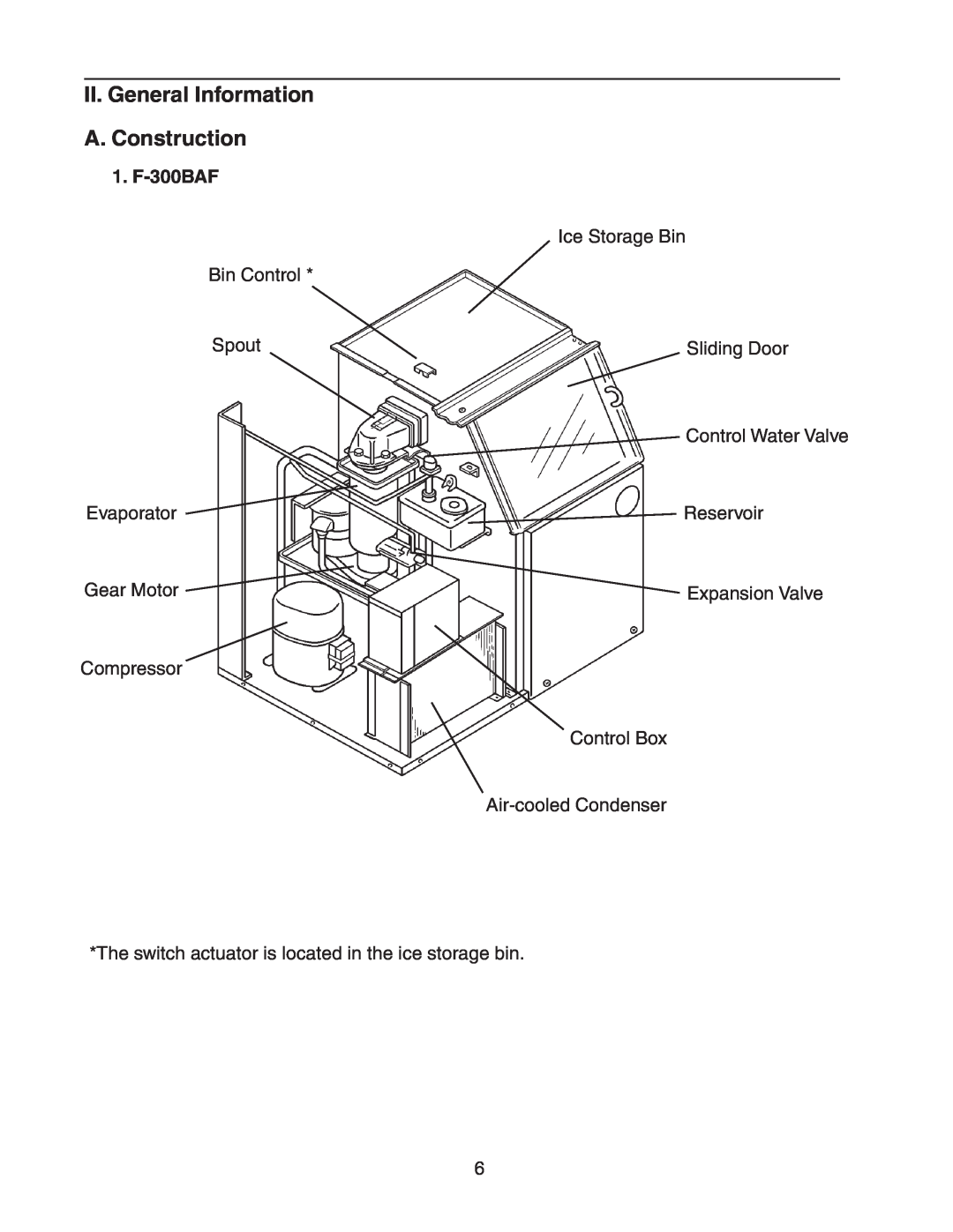 Hoshizaki II. General Information A. Construction, 1. F-300BAF, Bin Control Spout Evaporator Gear Motor Compressor 