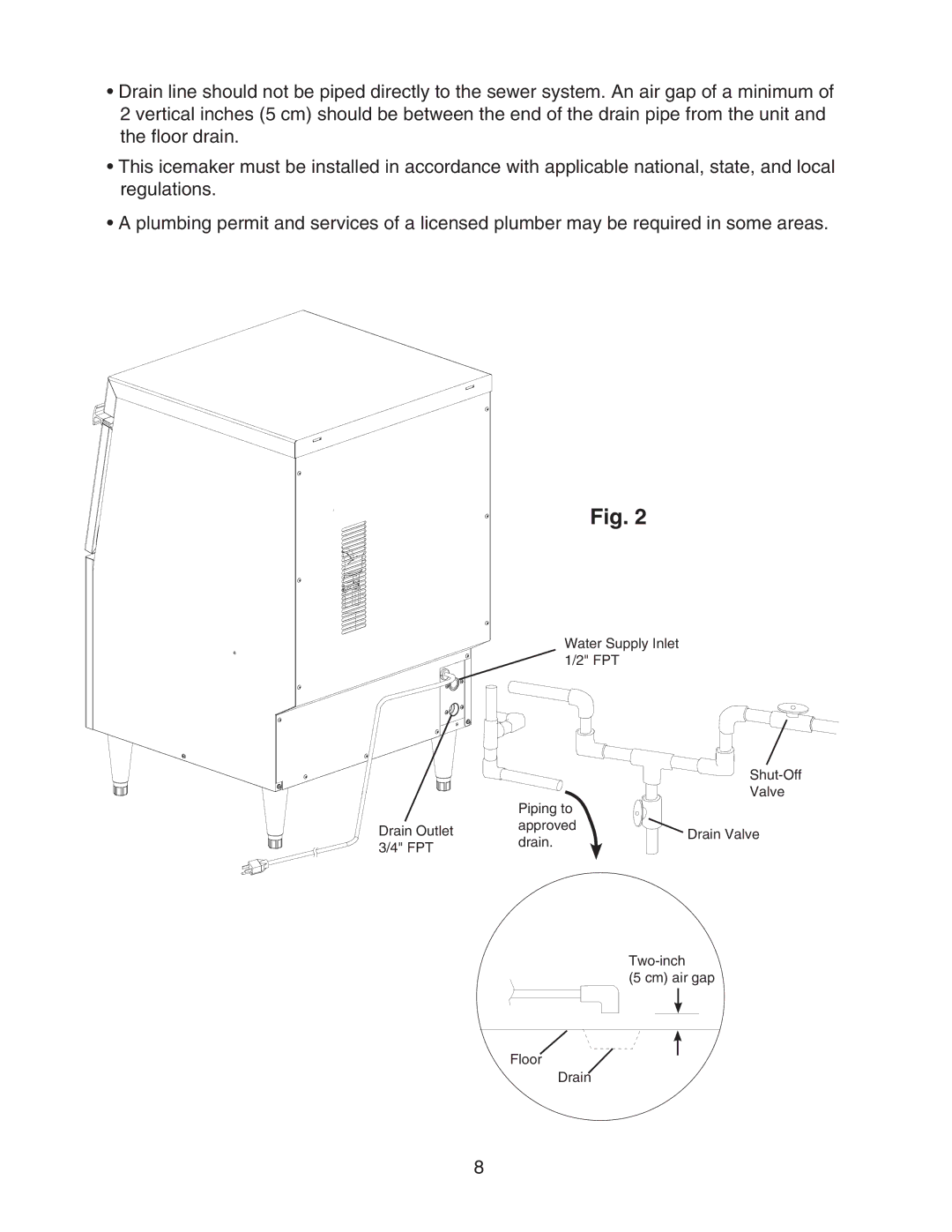 Hoshizaki F-330BAH(-C) instruction manual 