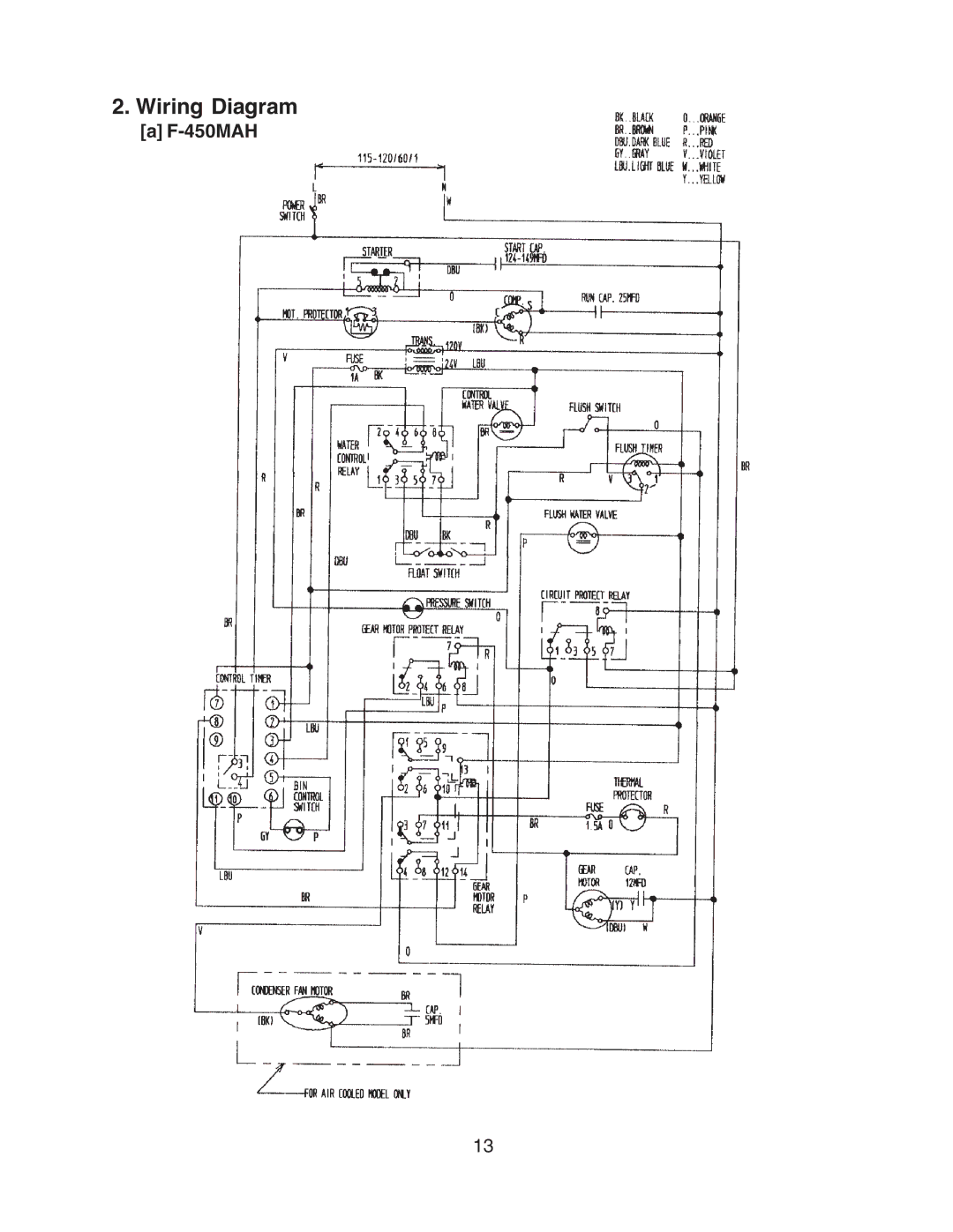 Hoshizaki F-450MAH-C service manual Wiring Diagram 