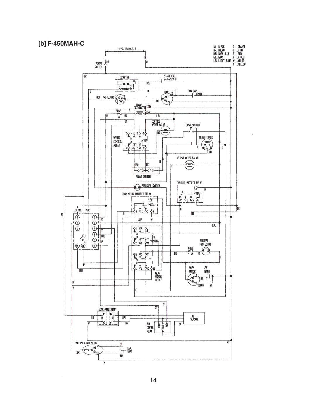 Hoshizaki F-450MAH-C service manual 