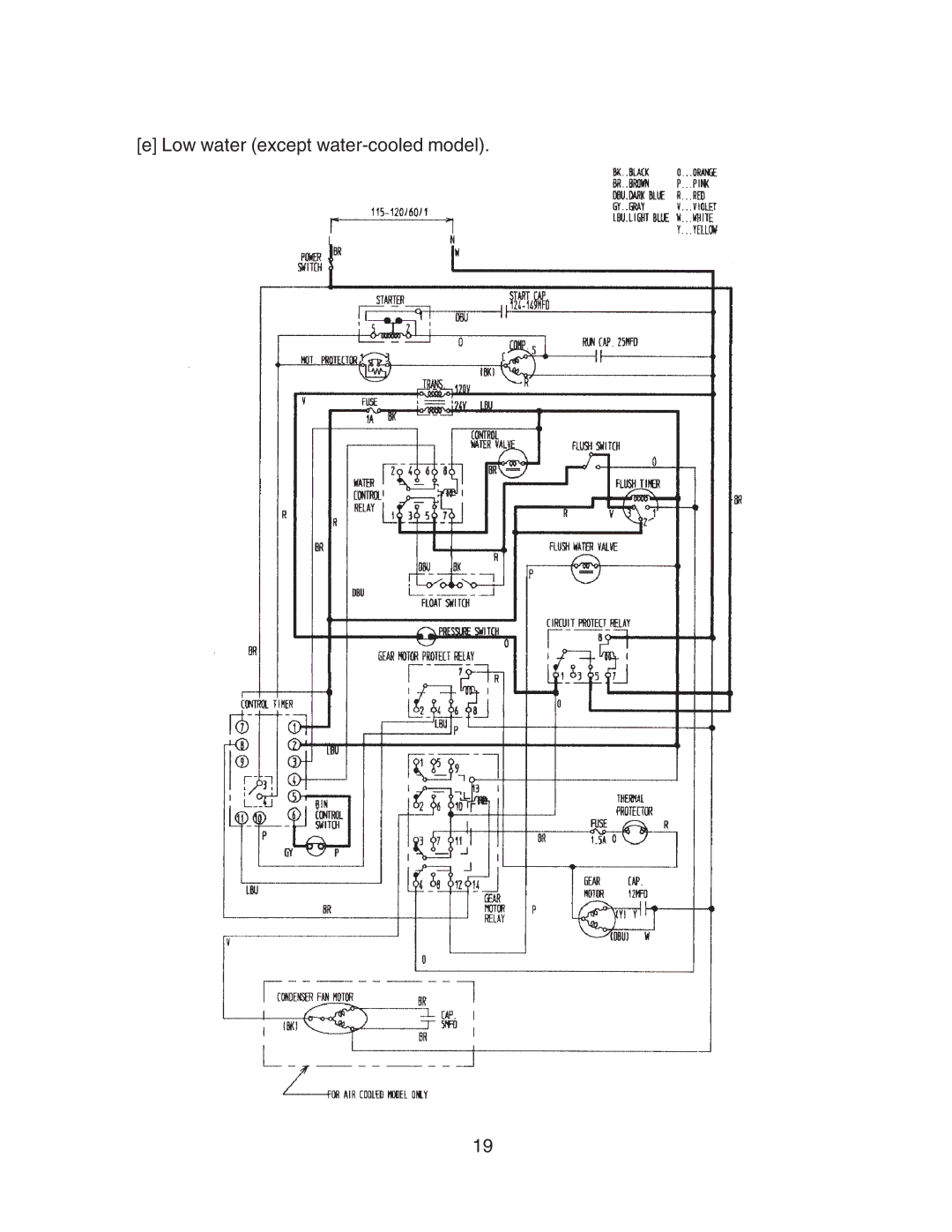 Hoshizaki F-450MAH-C service manual Low water except water-cooled model 