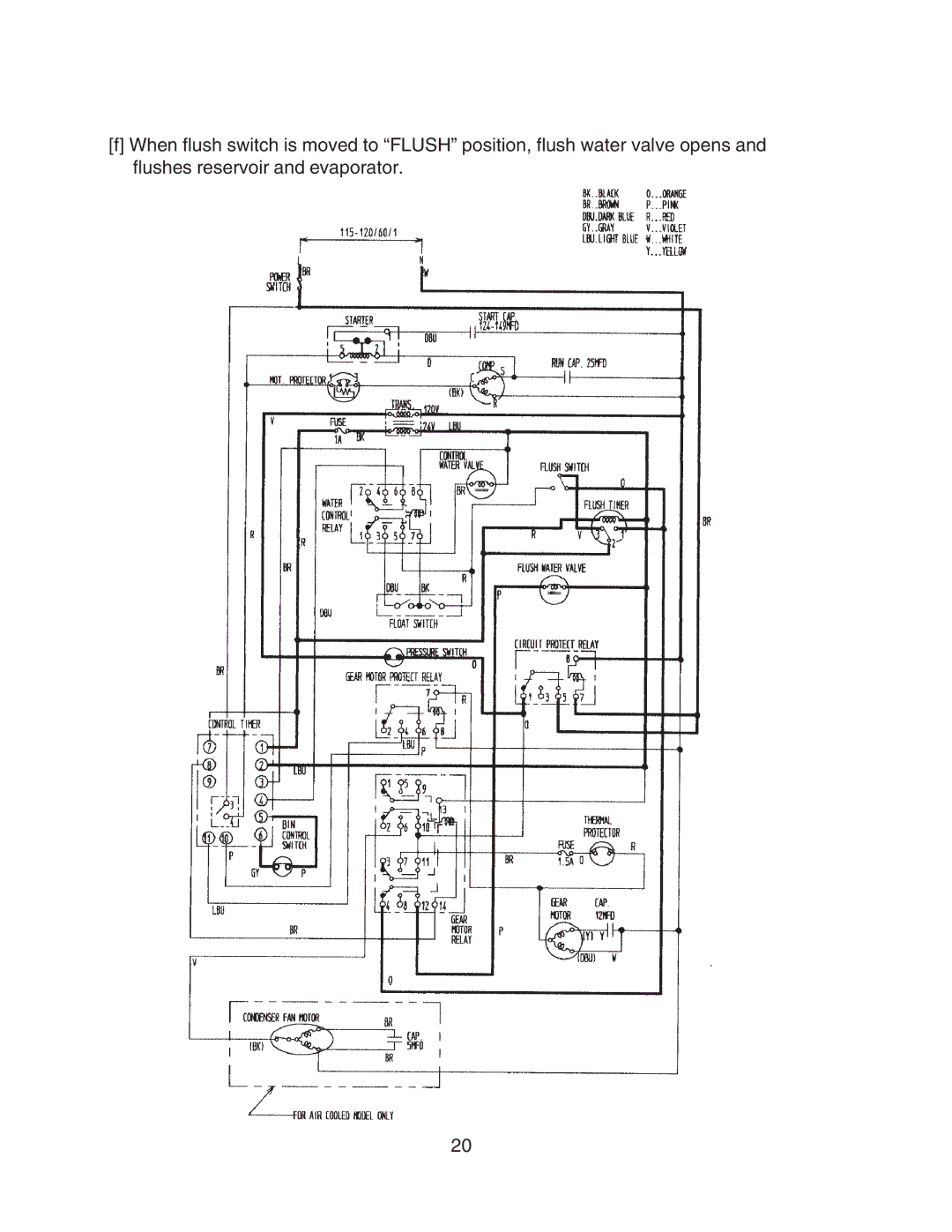 Hoshizaki F-450MAH-C service manual 