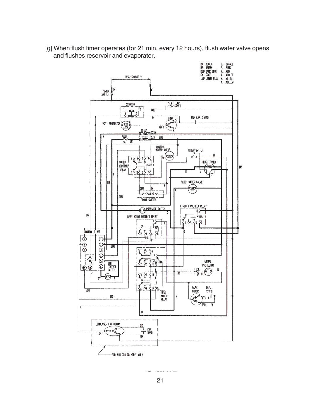 Hoshizaki F-450MAH-C service manual 