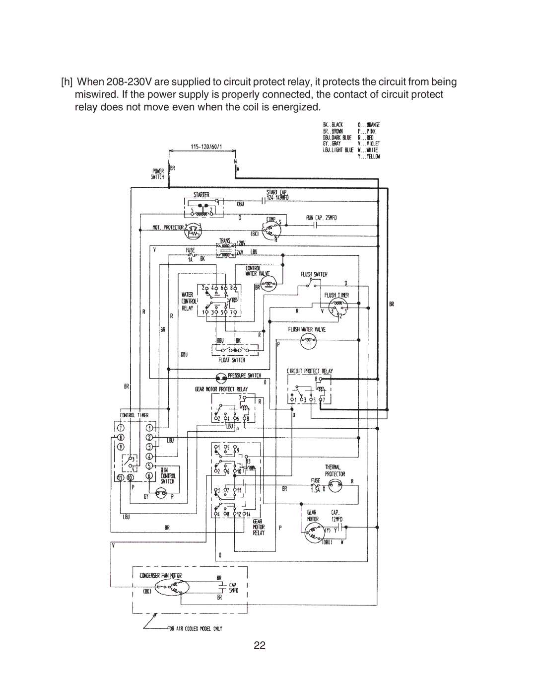 Hoshizaki F-450MAH-C service manual 