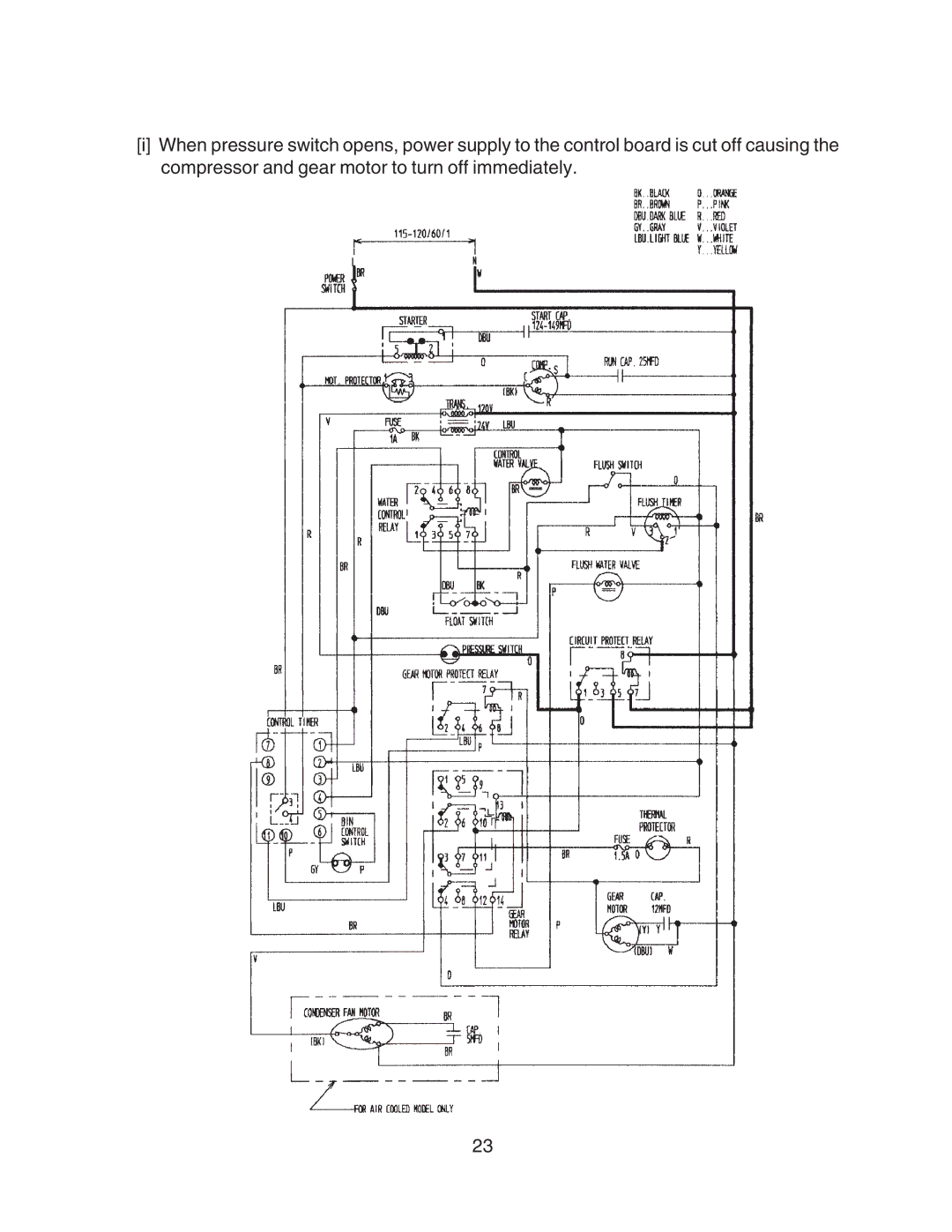 Hoshizaki F-450MAH-C service manual 