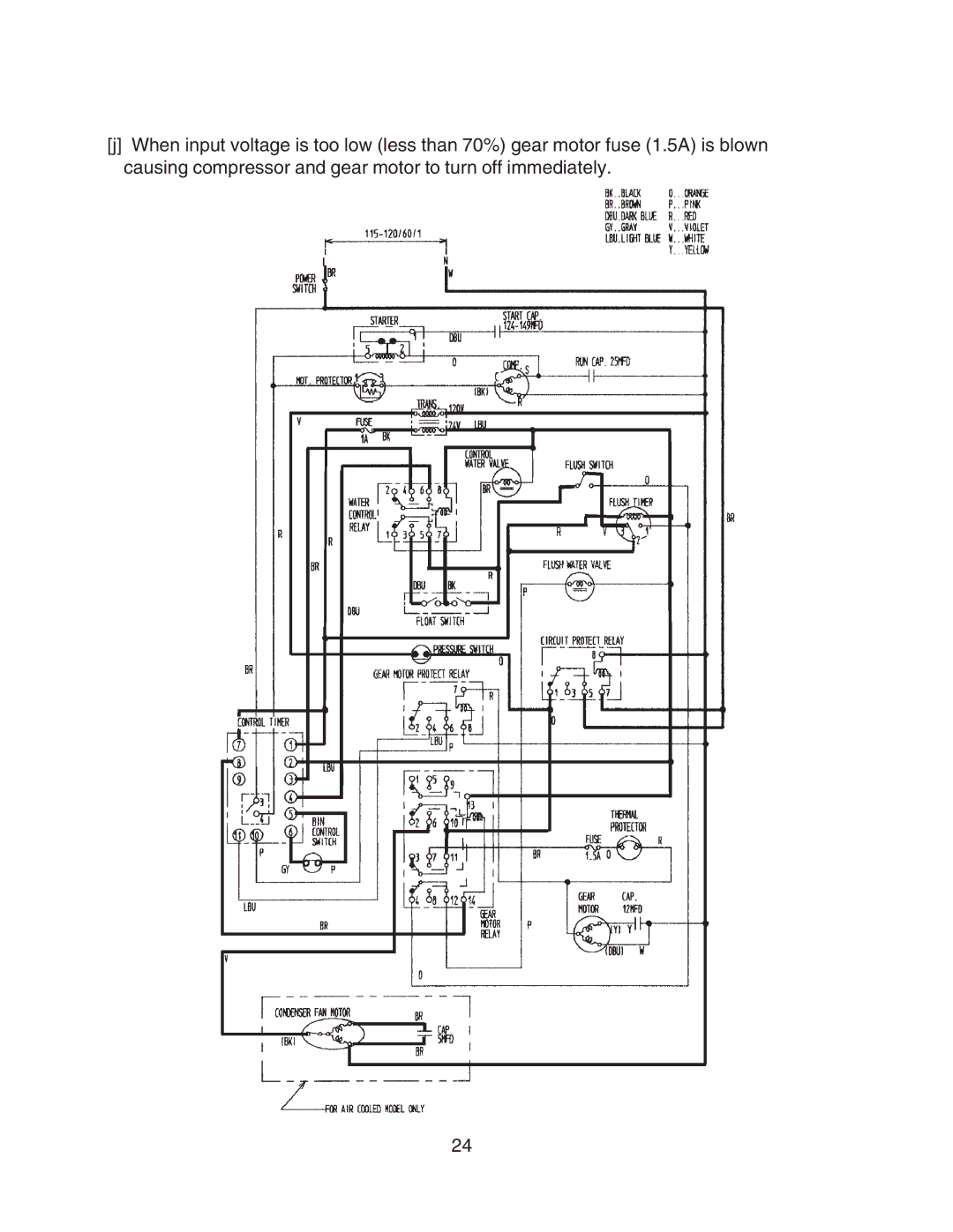 Hoshizaki F-450MAH-C service manual 