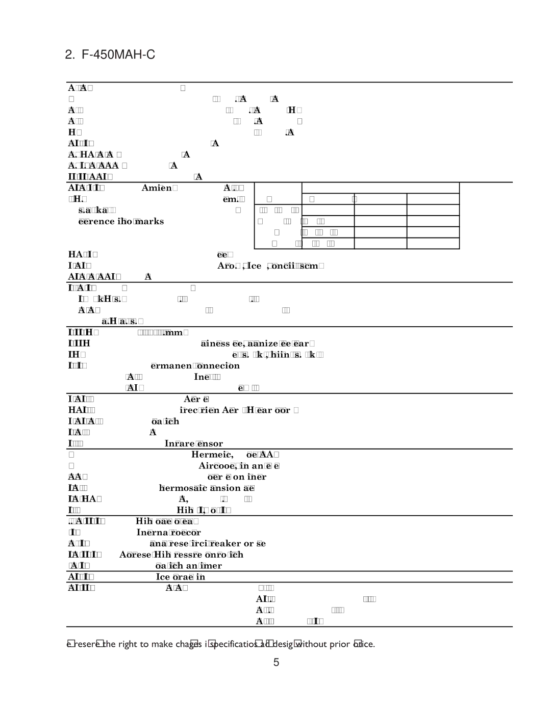 Hoshizaki F-450MAH-C service manual 