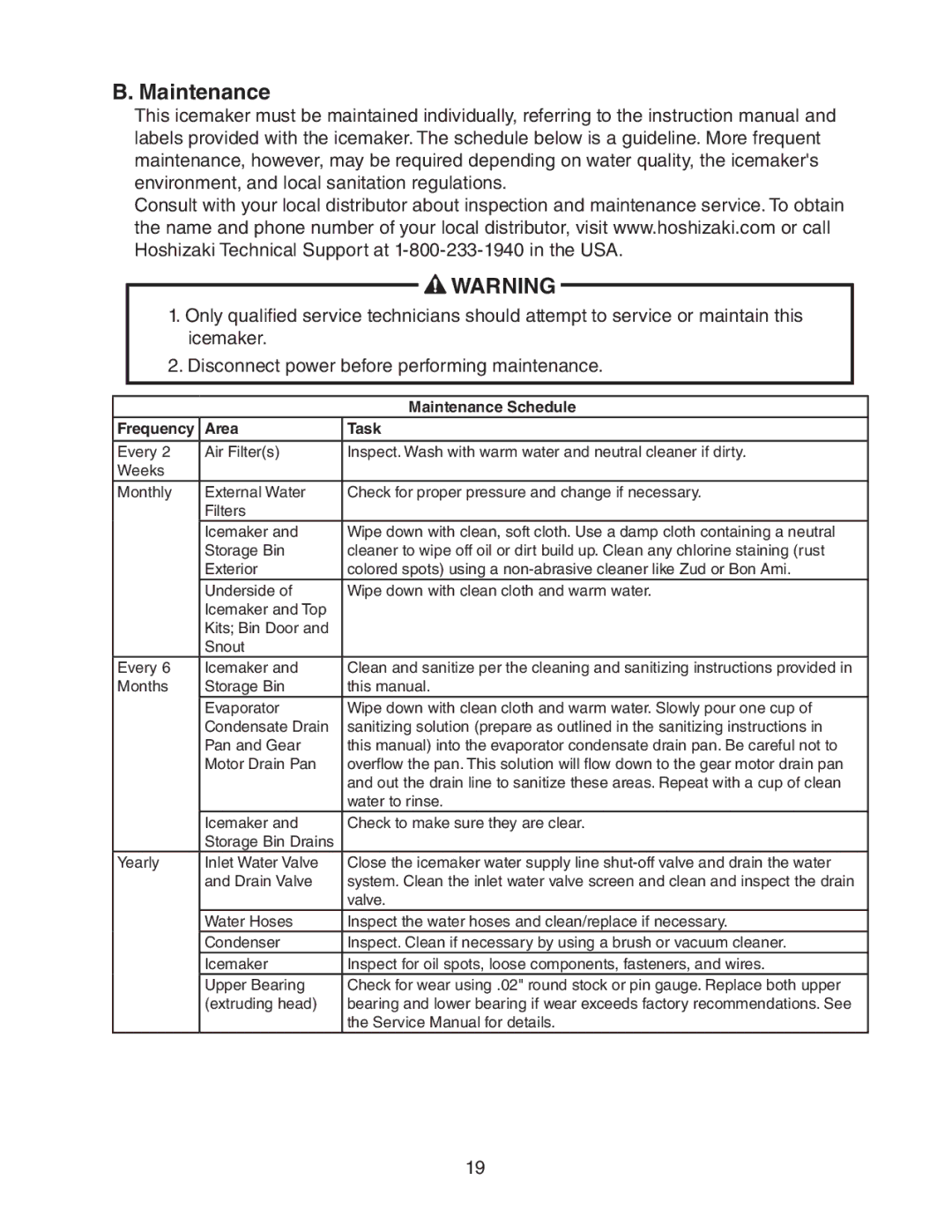 Hoshizaki F-450MAH(-C) instruction manual Maintenance, Frequency Area Task 