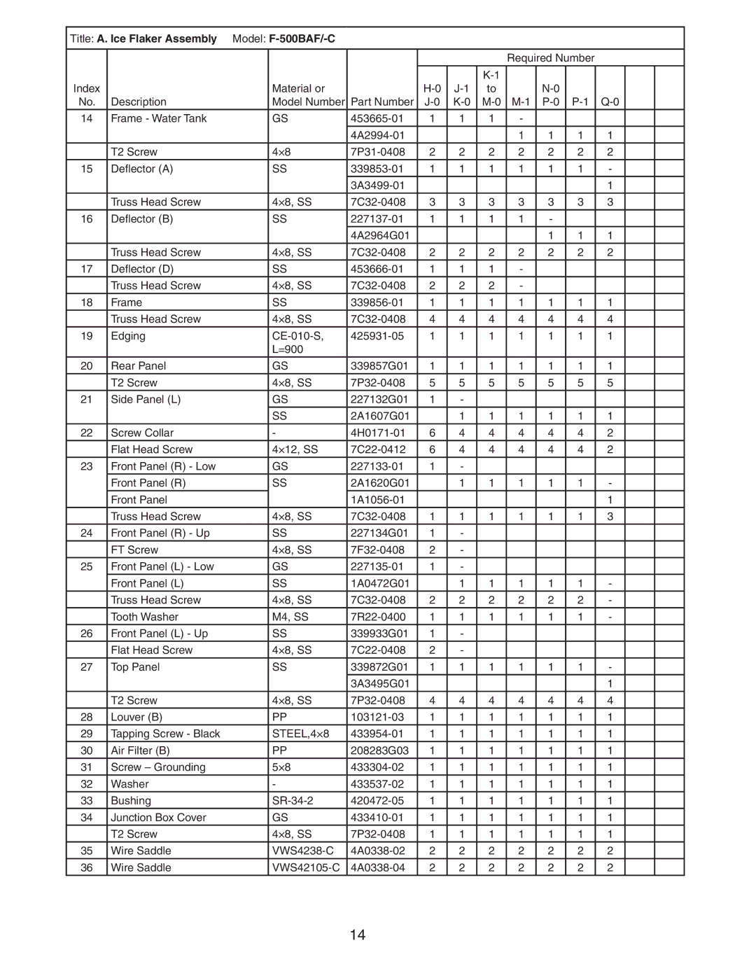 Hoshizaki F-500BAF/-C manual STEEL,4×8 