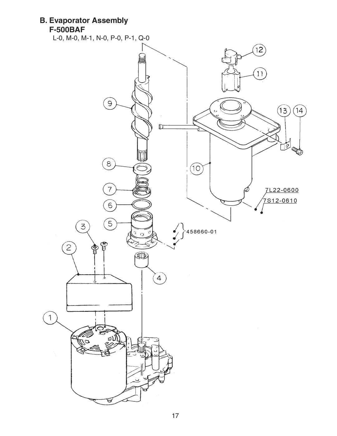 Hoshizaki F-500BAF/-C manual M-0, M-1, N-0, P-0, P-1, Q-0 